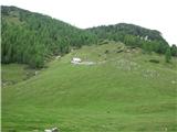 Monte Scinauz planina Biffil in zadaj neimenovano sedlo